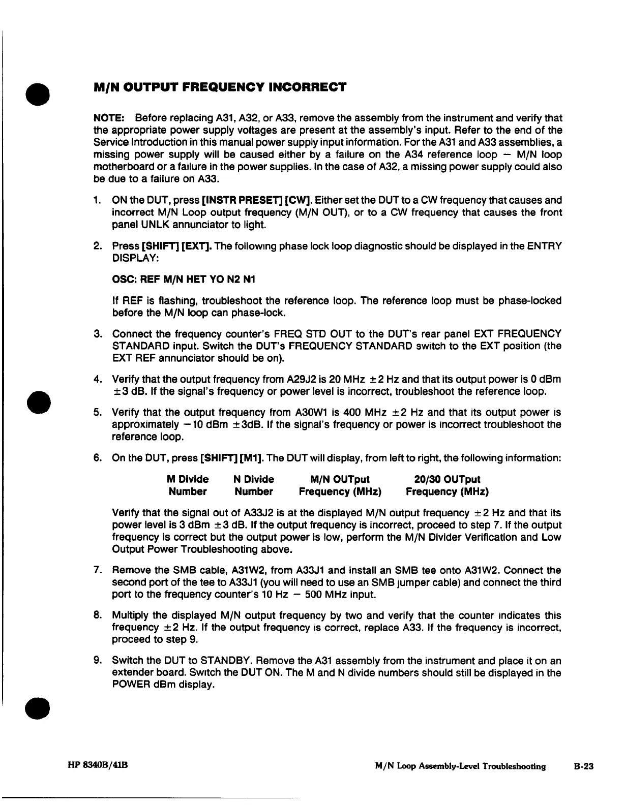 Page #125 background image