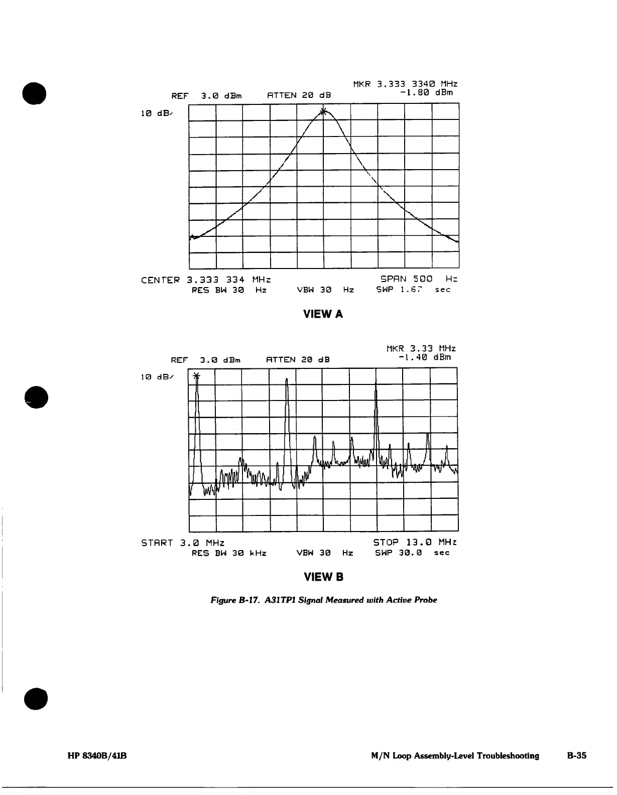 Page #136 background image