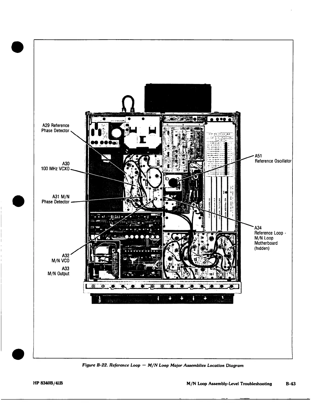 Page #143 background image