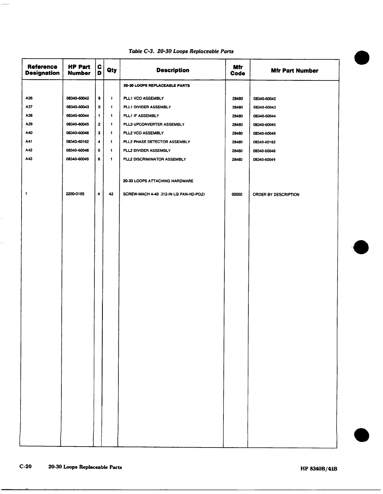 Page #169 background image