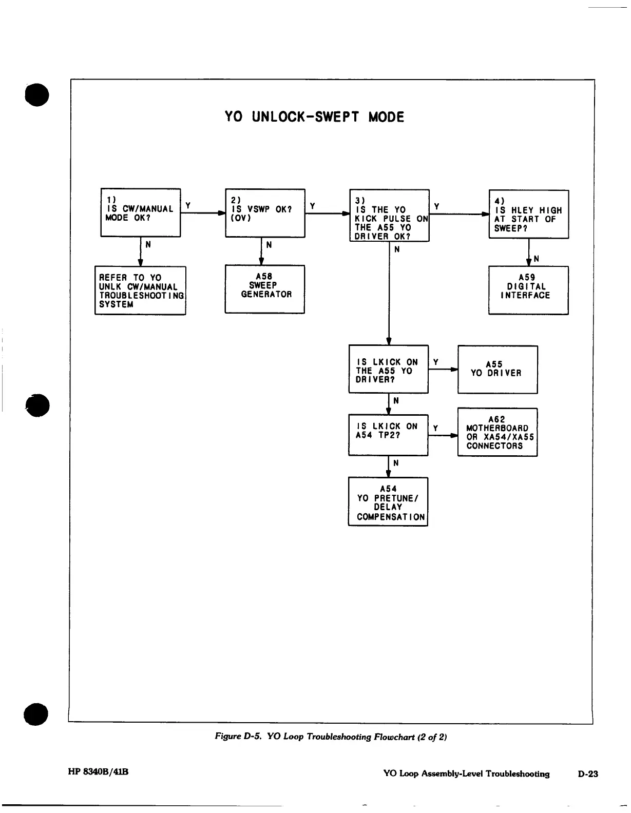 Page #191 background image