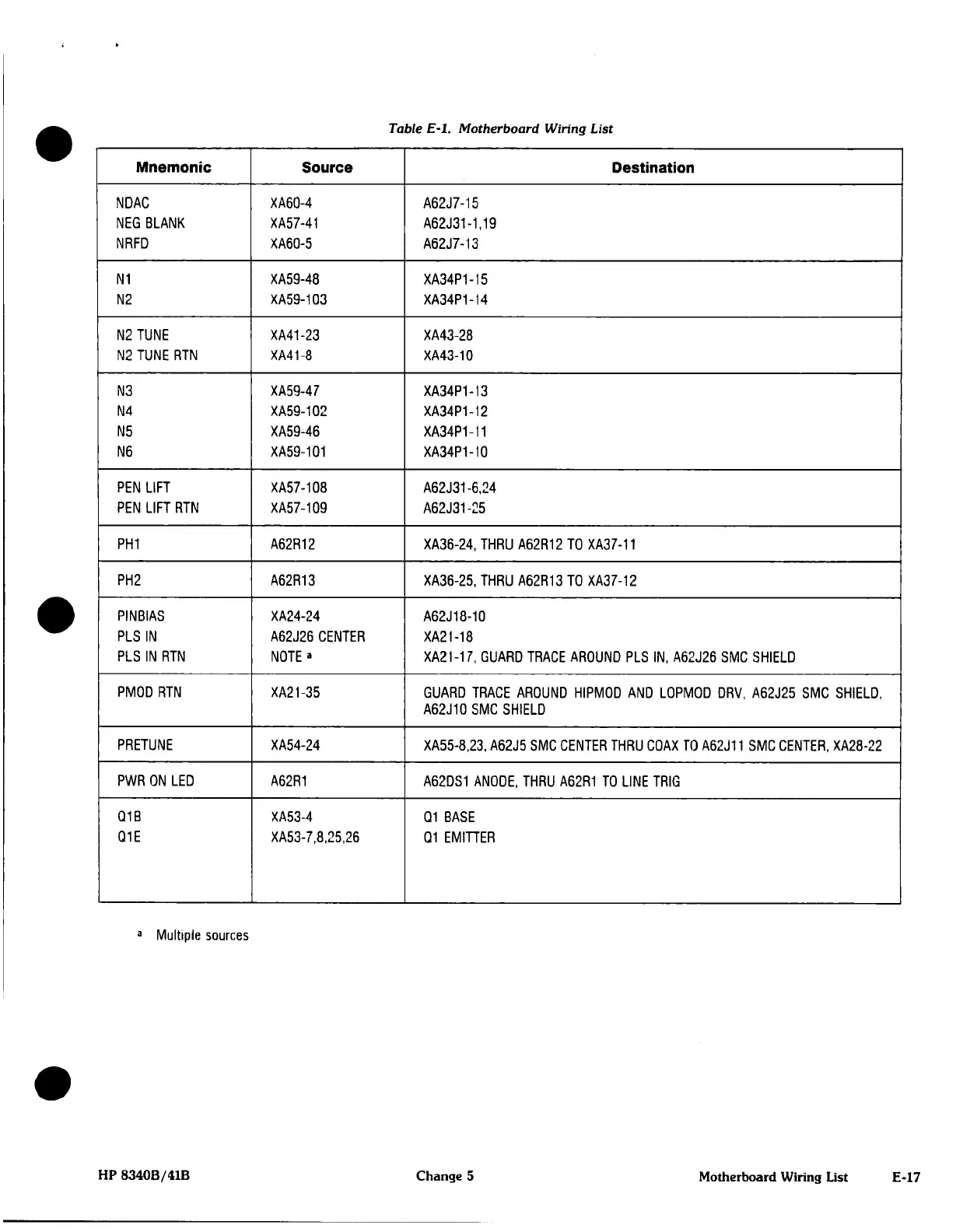Page #228 background image