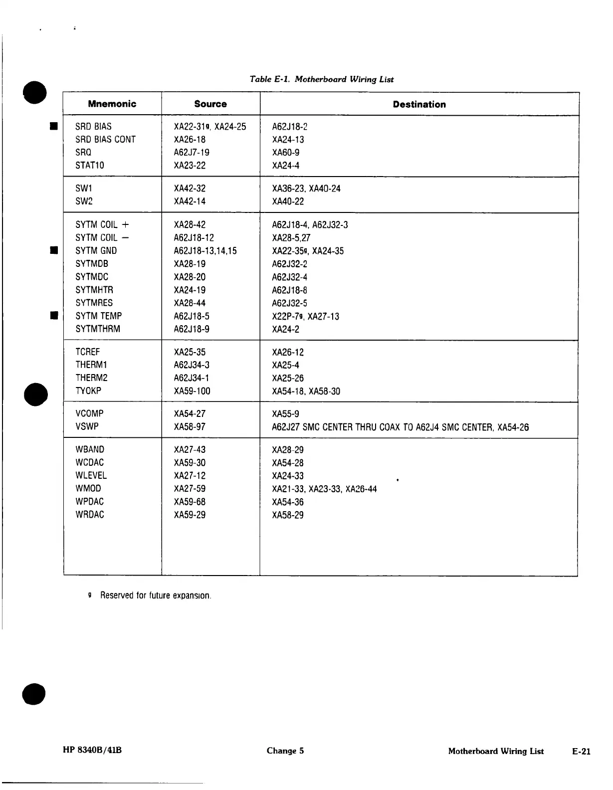Page #232 background image