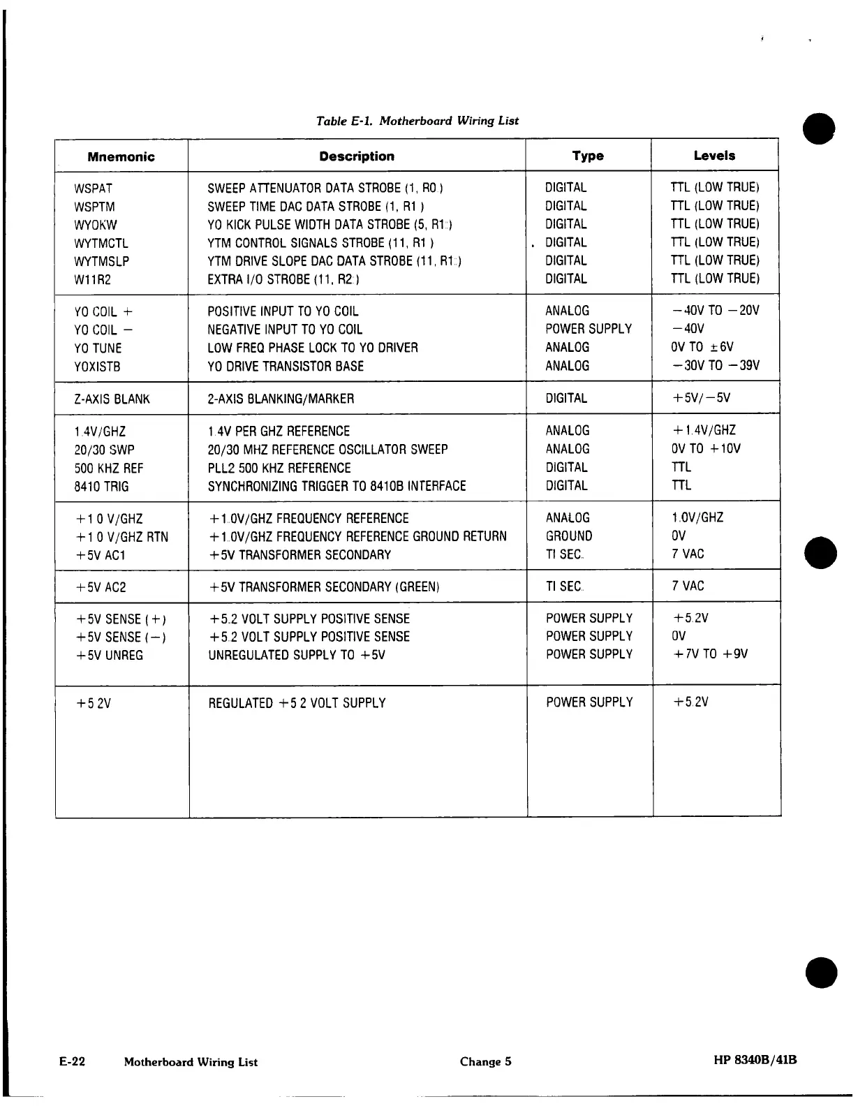 Page #233 background image