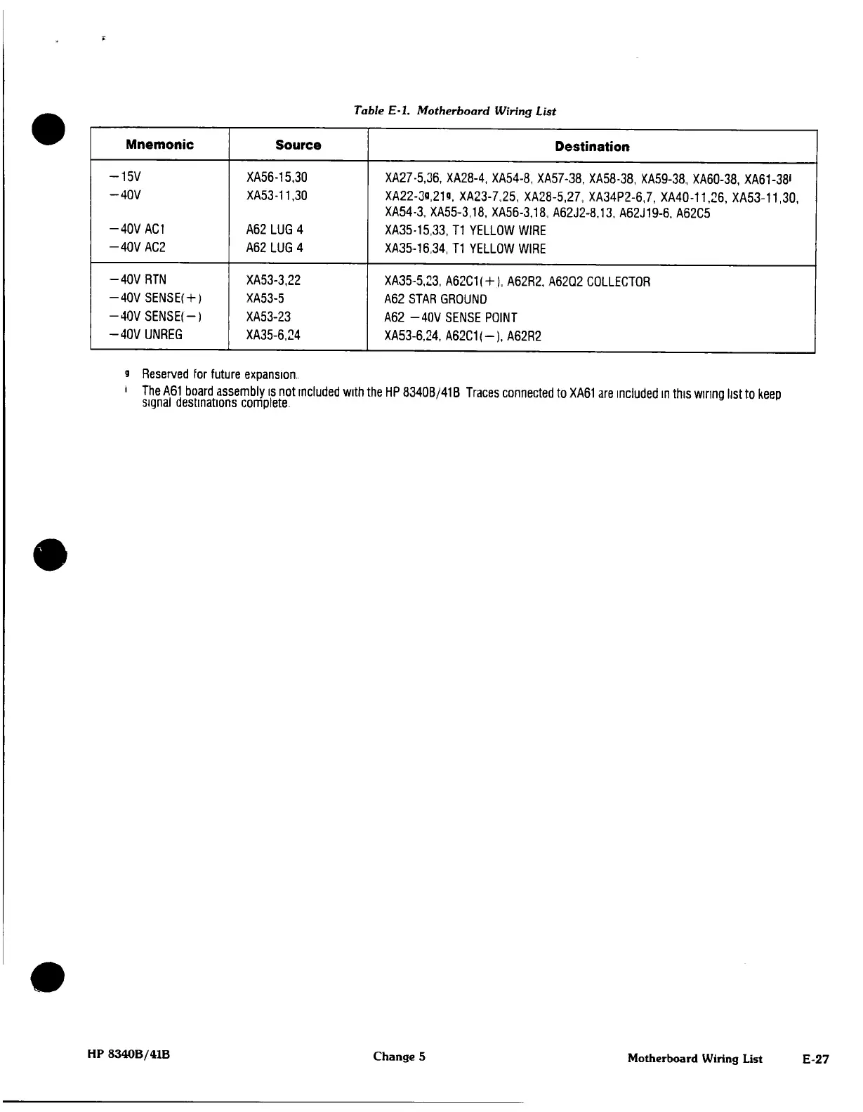 Page #238 background image
