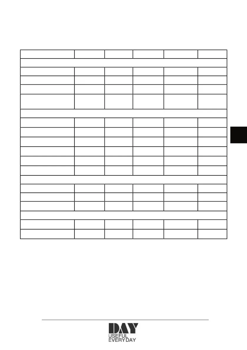 Page #29 background image