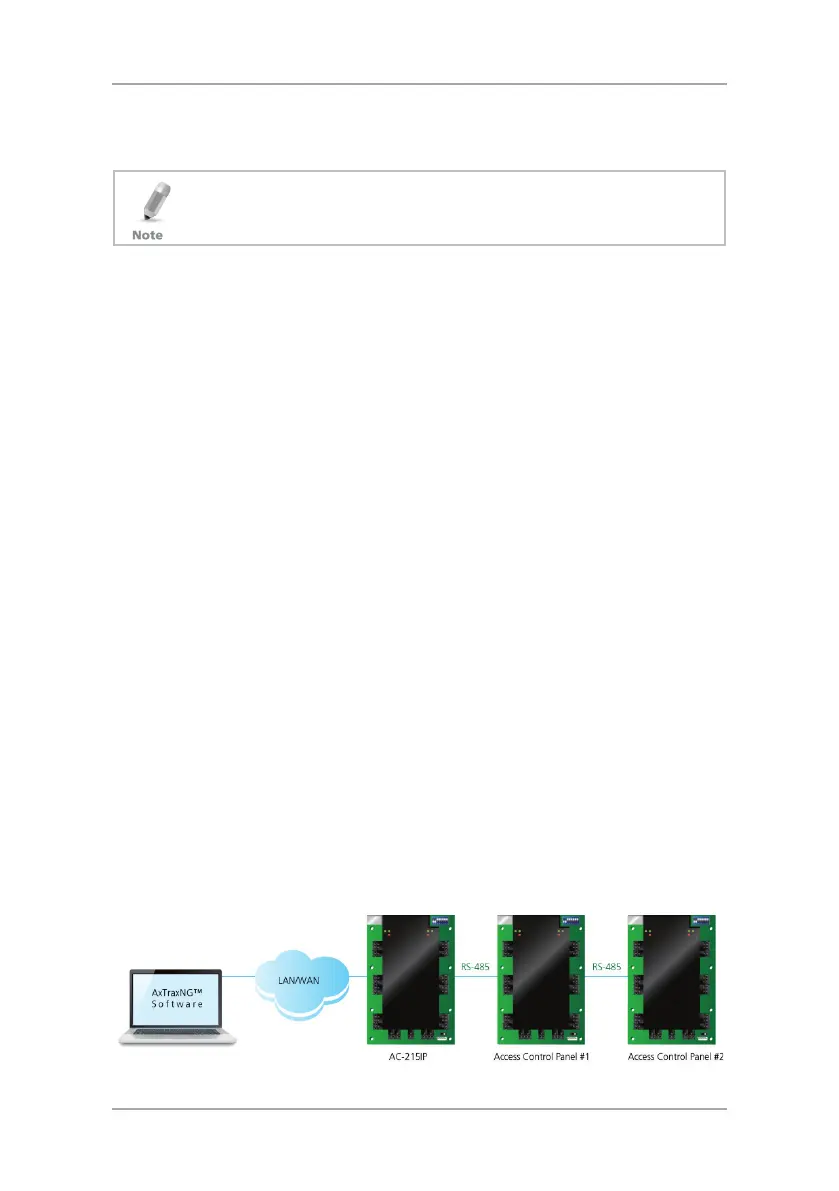 Page #32 background image