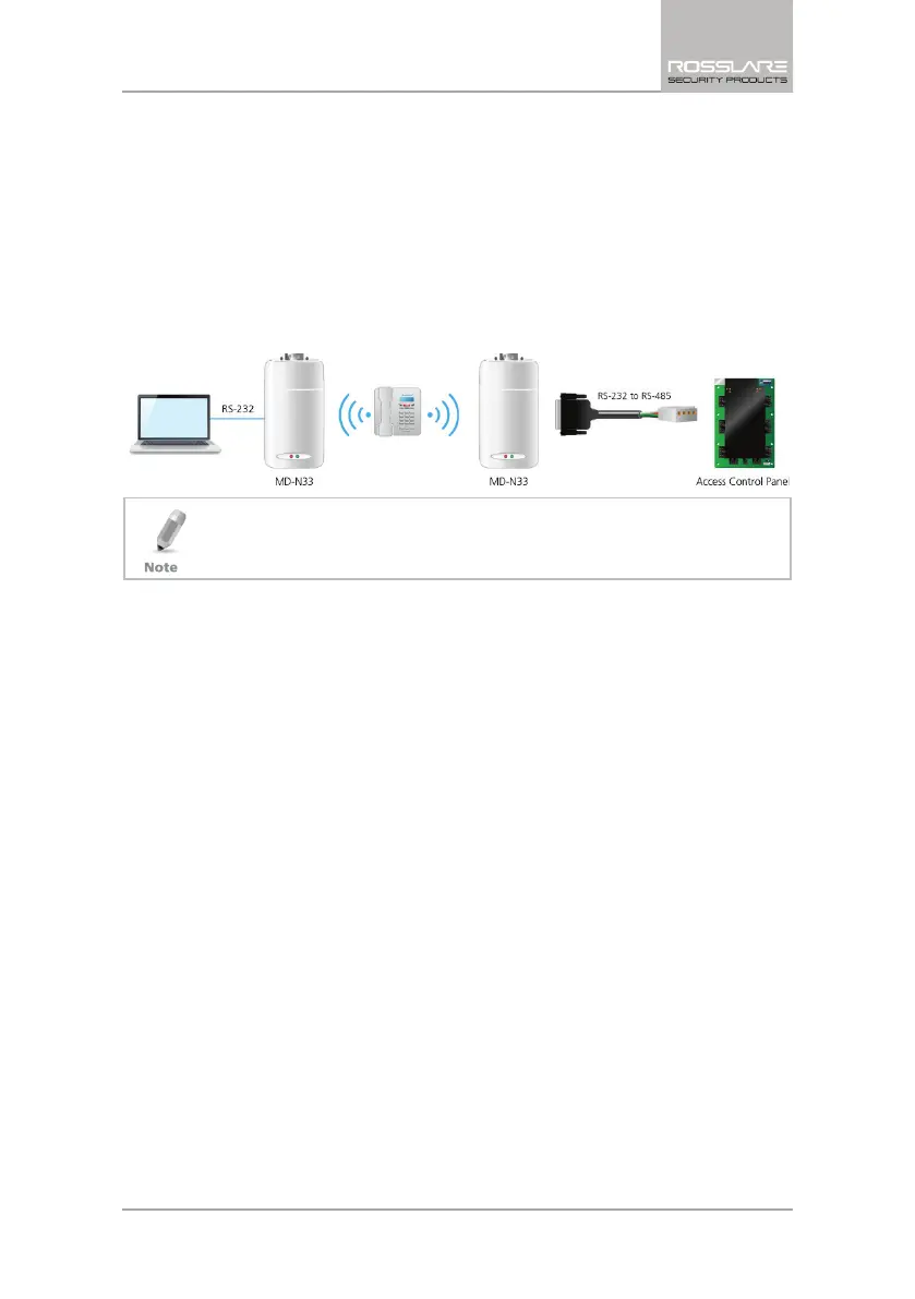 Page #33 background image