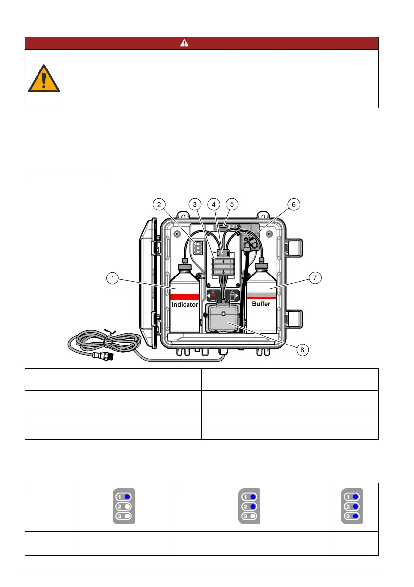 Page #274 background image
