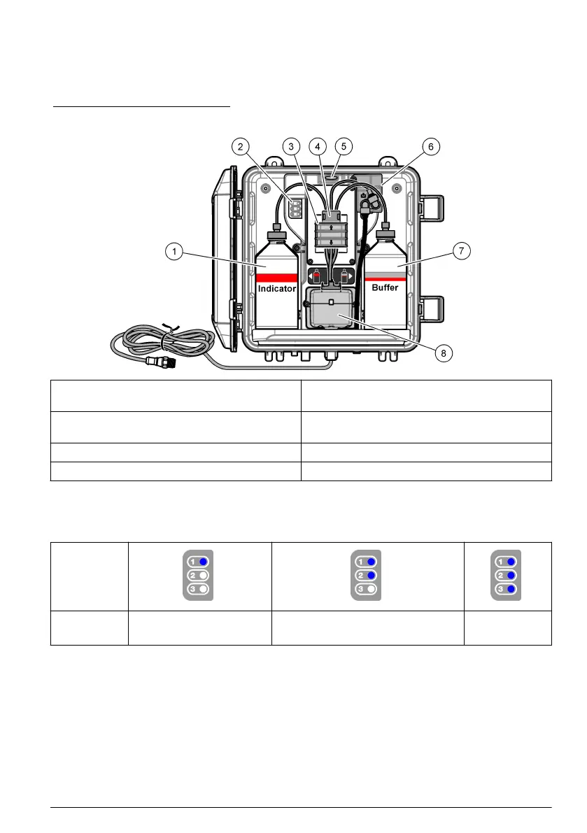 Page #299 background image