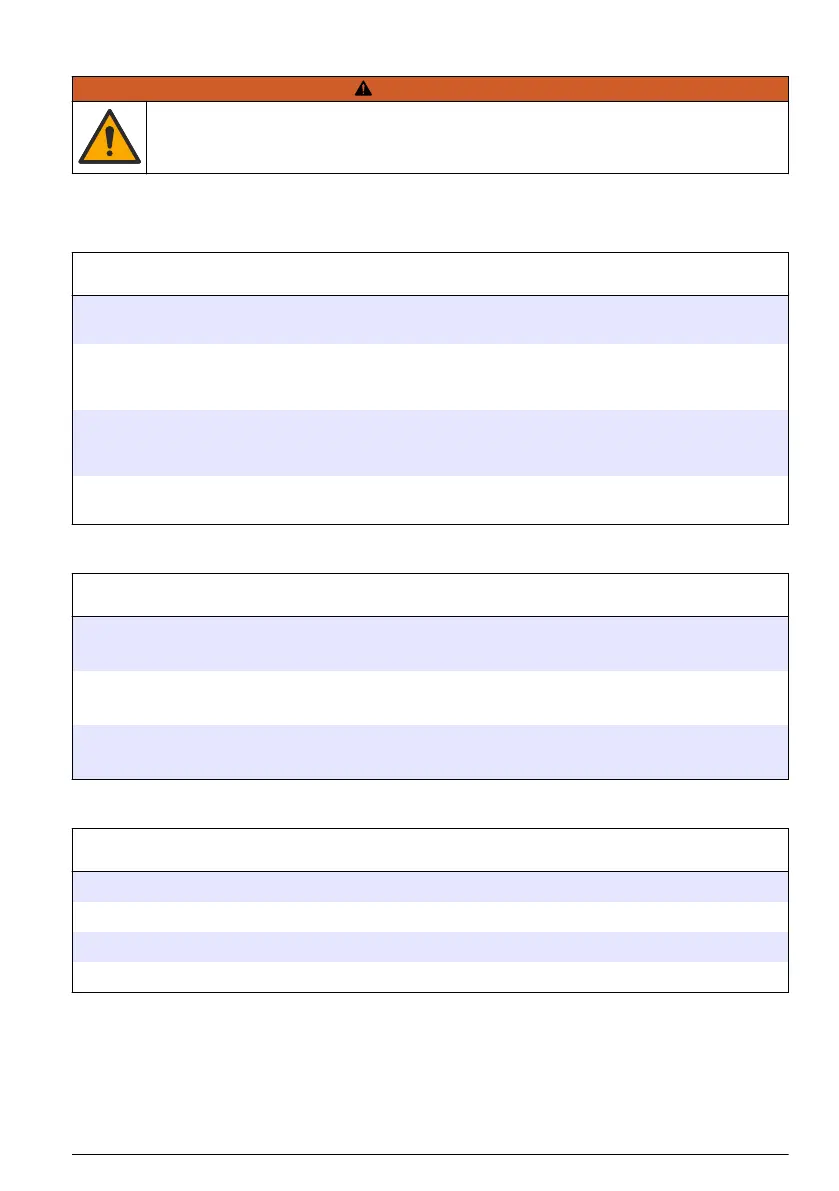 Page #321 background image