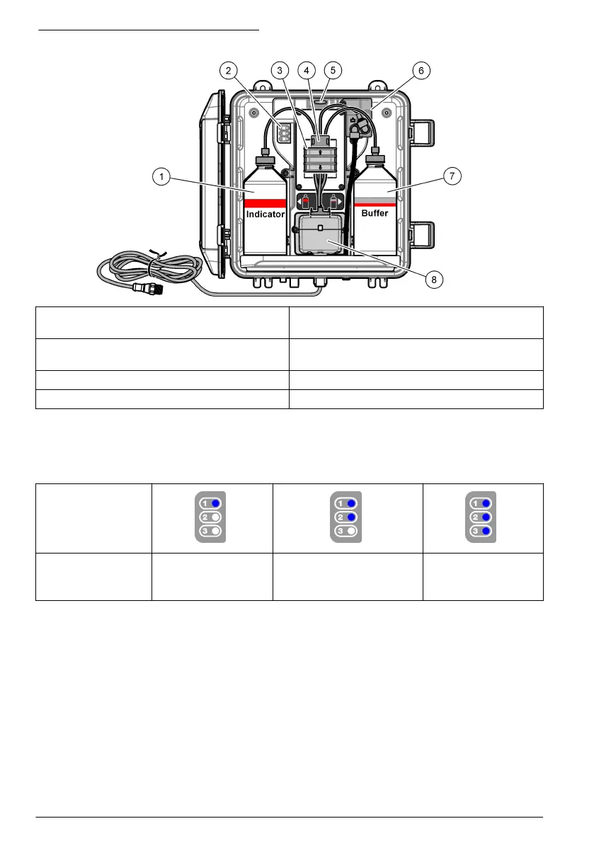 Page #326 background image