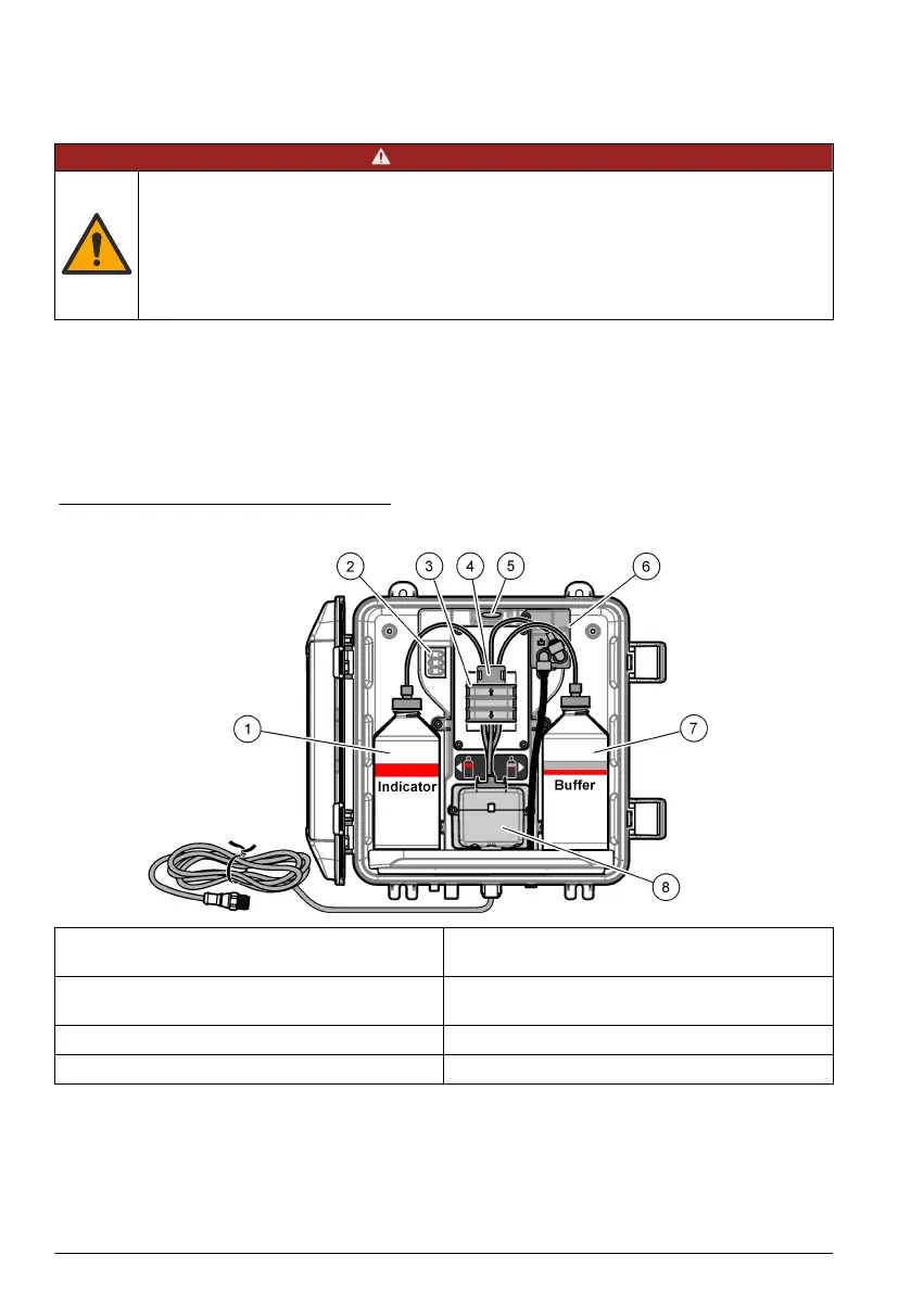 Page #382 background image