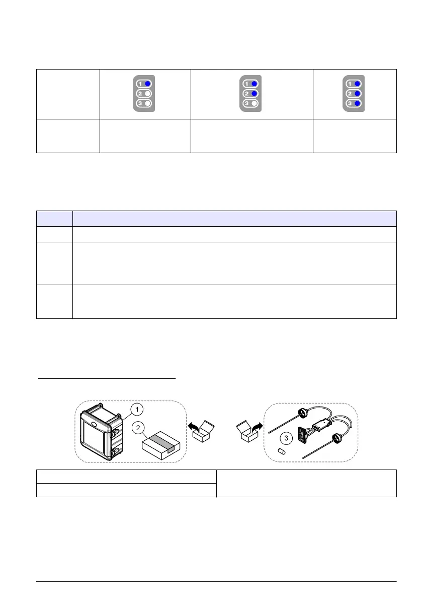 Page #383 background image