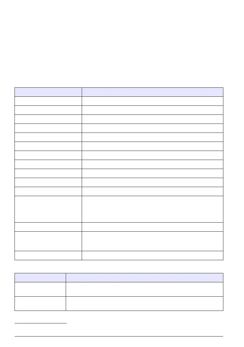 Page #406 background image