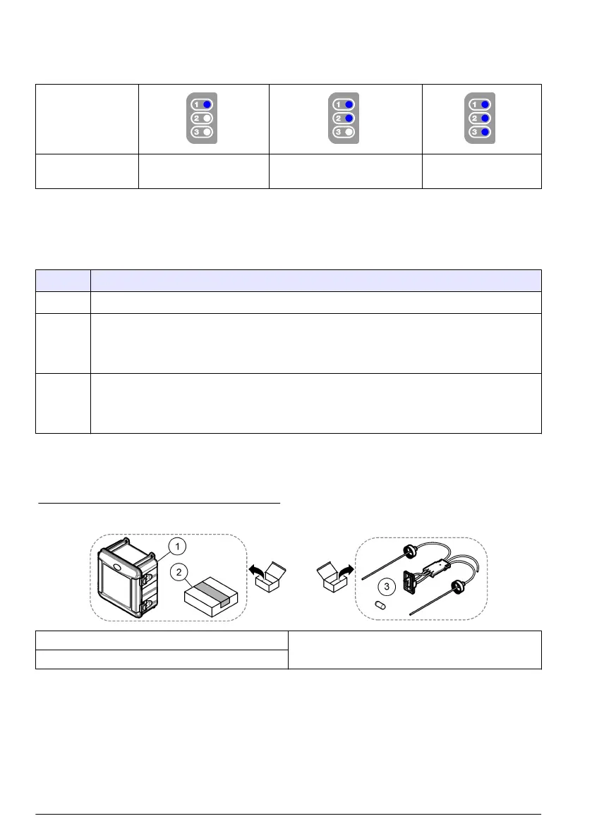Page #410 background image