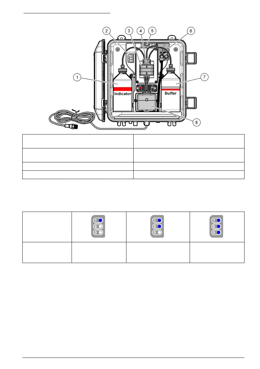 Page #437 background image