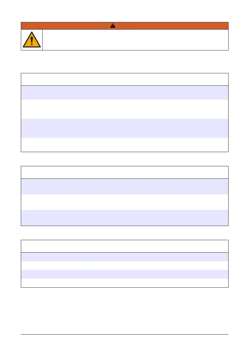 Page #485 background image