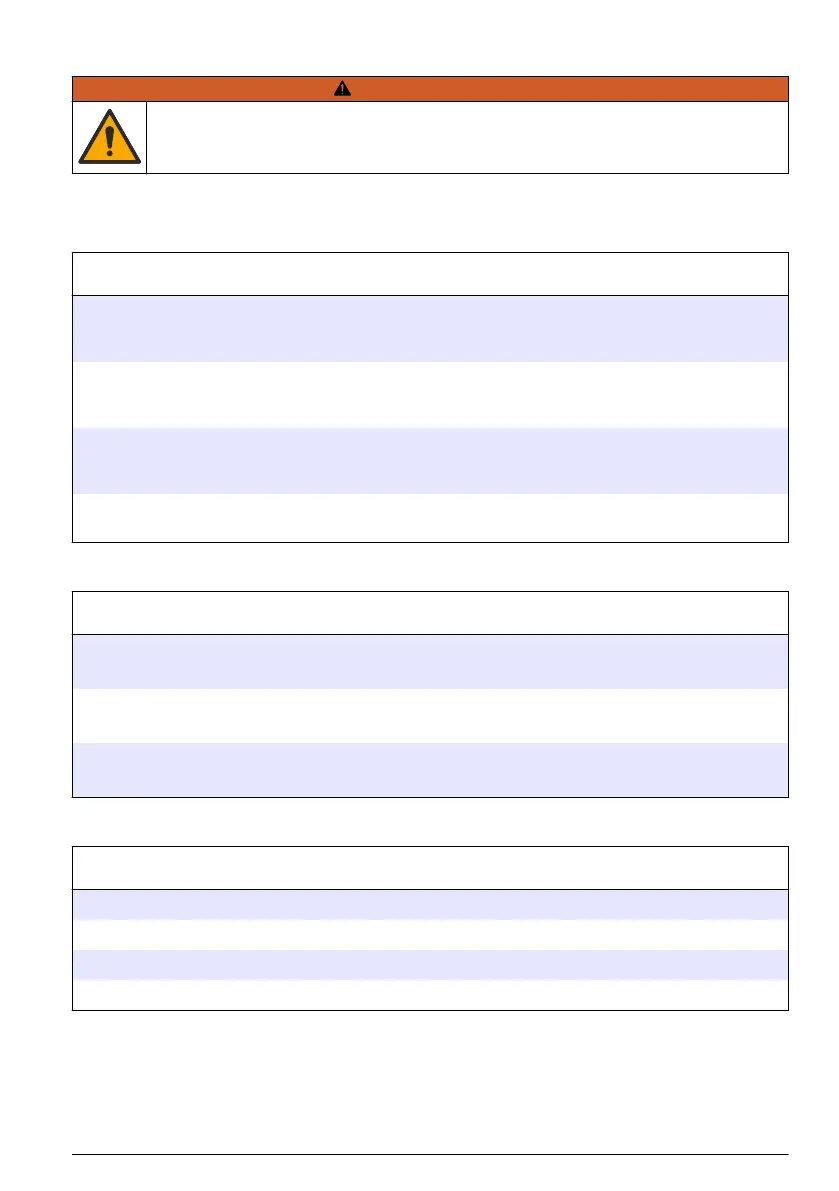 Page #511 background image