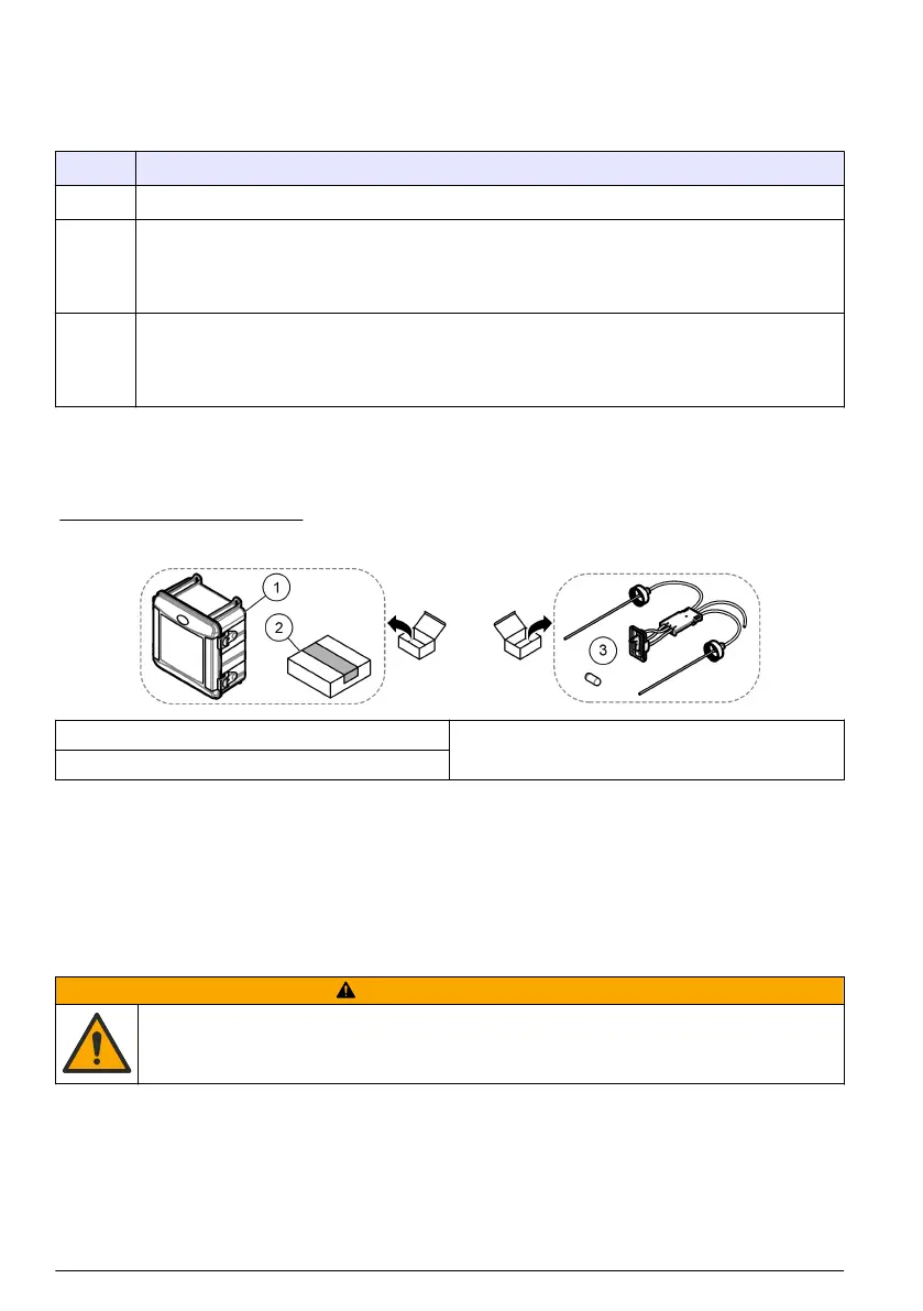 Page #516 background image