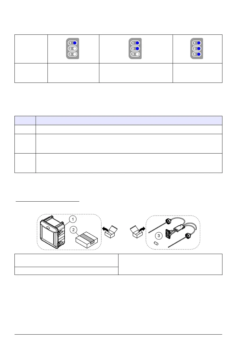 Page #542 background image