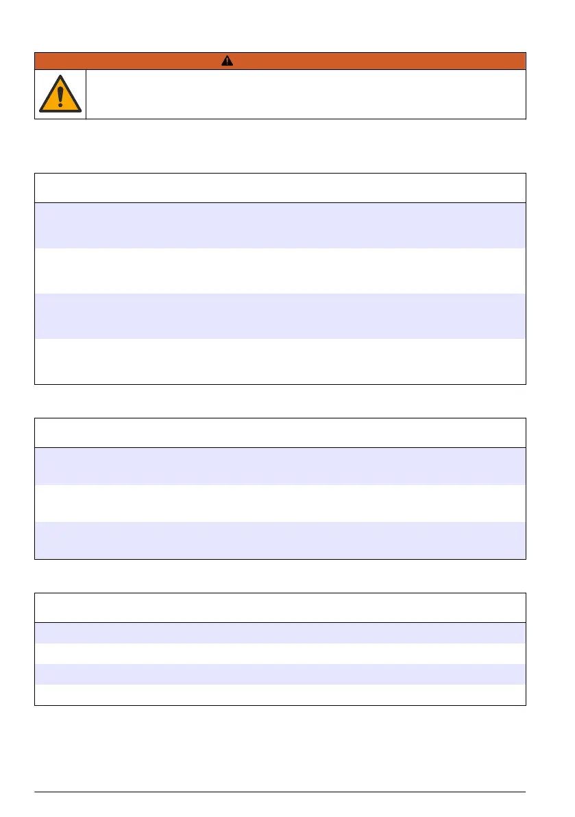 Page #564 background image