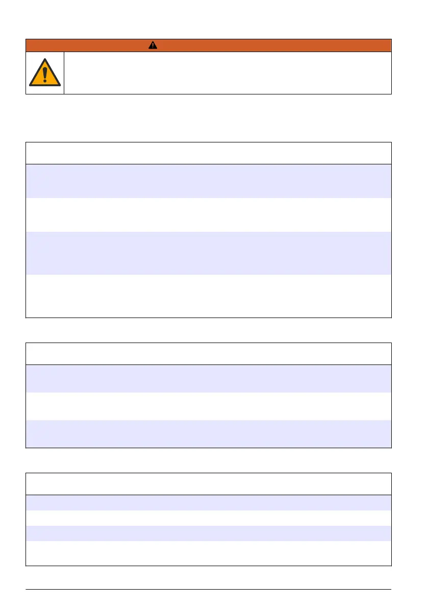 Page #594 background image