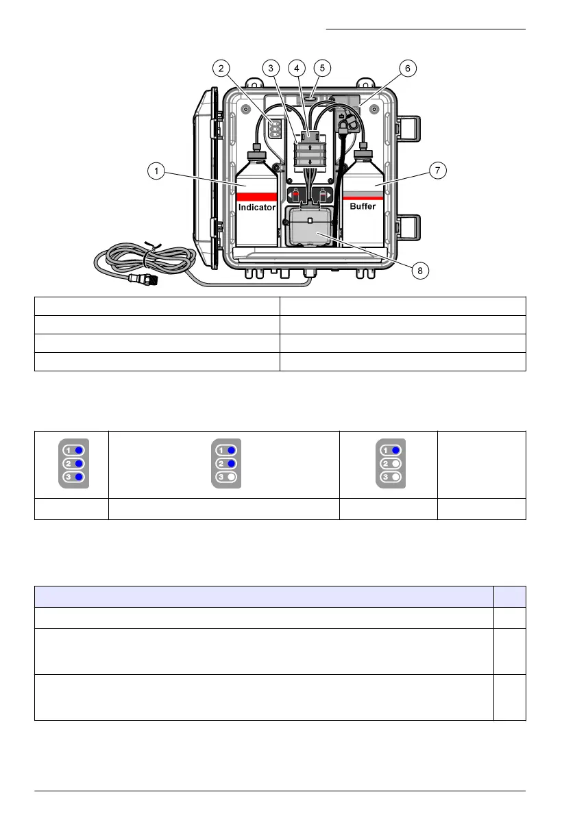 Page #598 background image