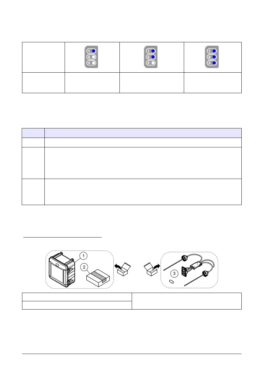 Page #87 background image