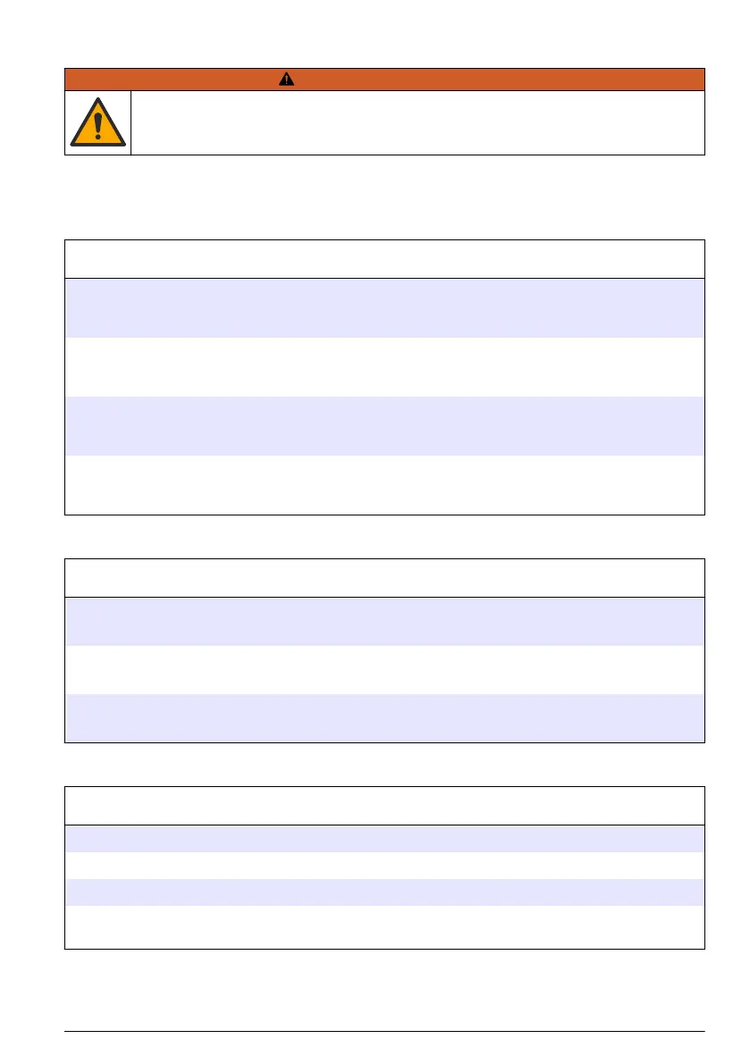 Page #109 background image