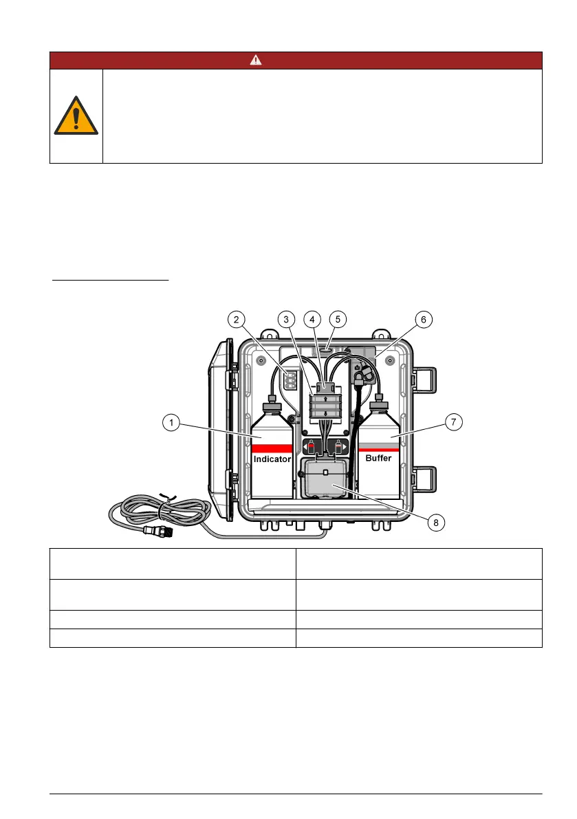 Page #113 background image