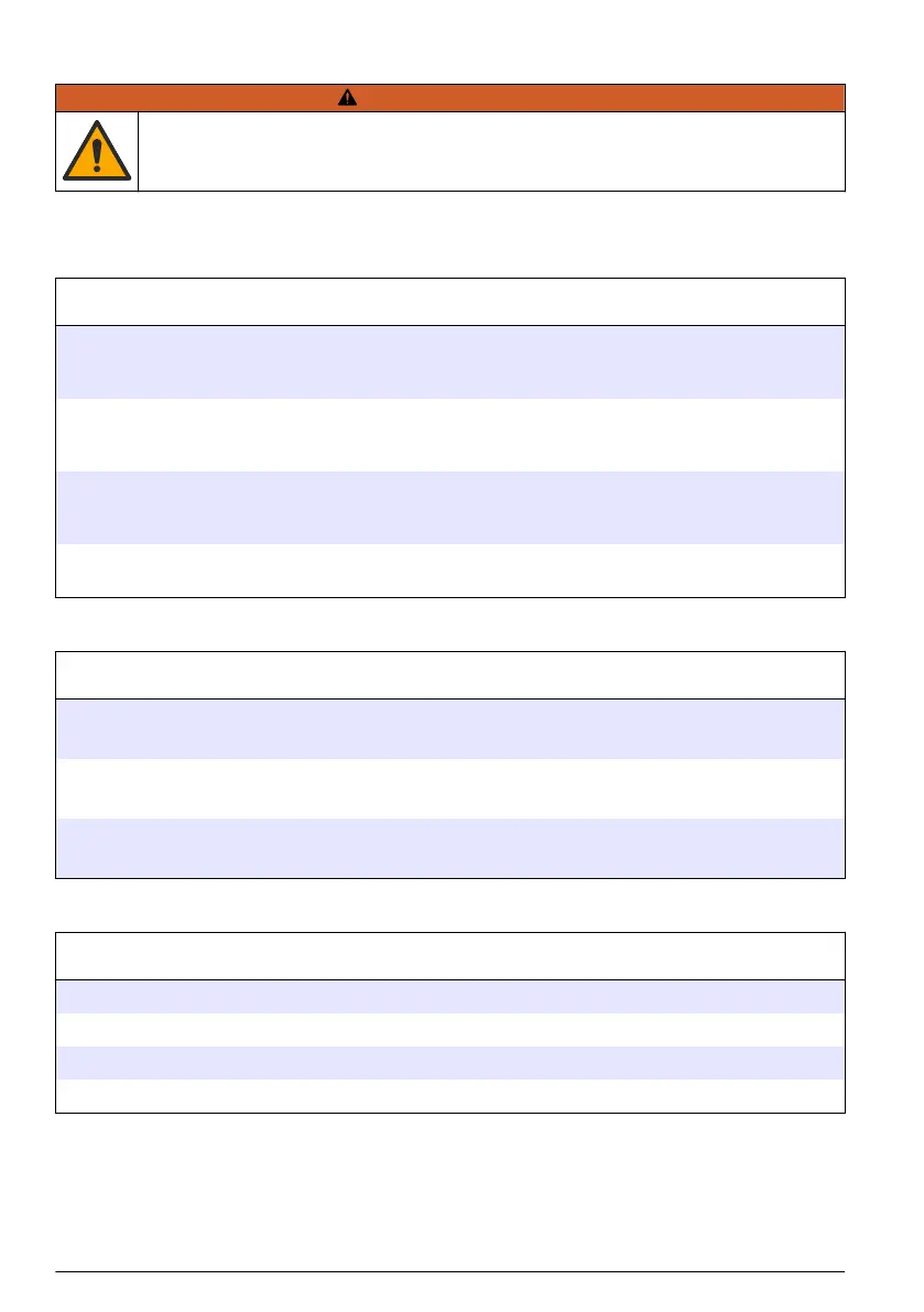 Page #136 background image