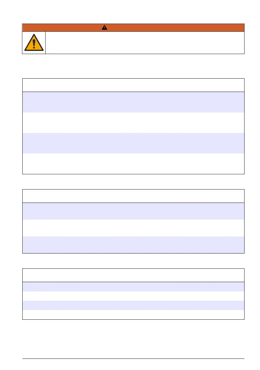 Page #163 background image