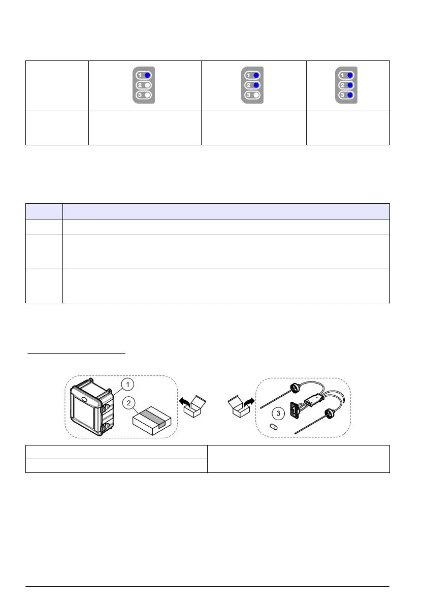 Page #168 background image