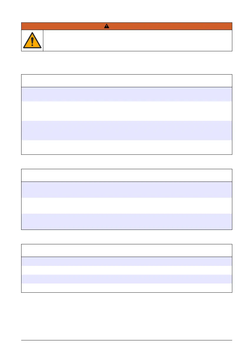 Page #189 background image