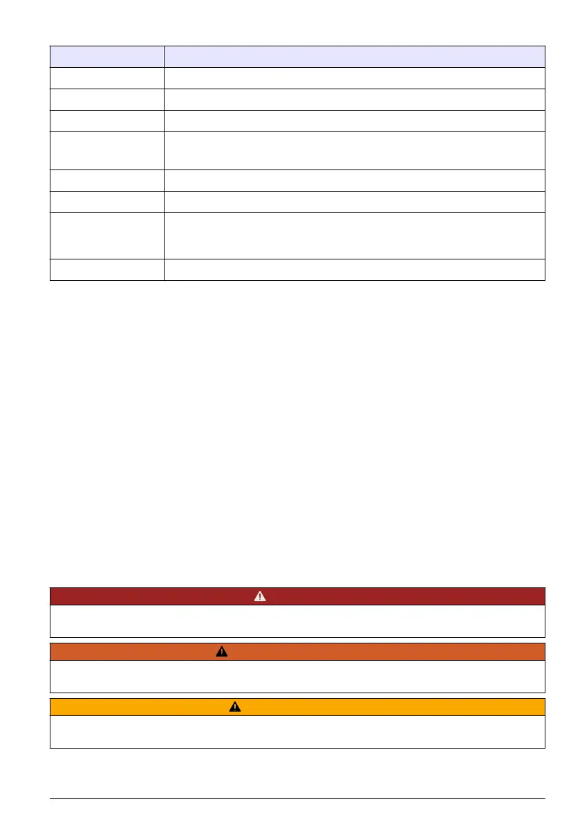 Page #191 background image