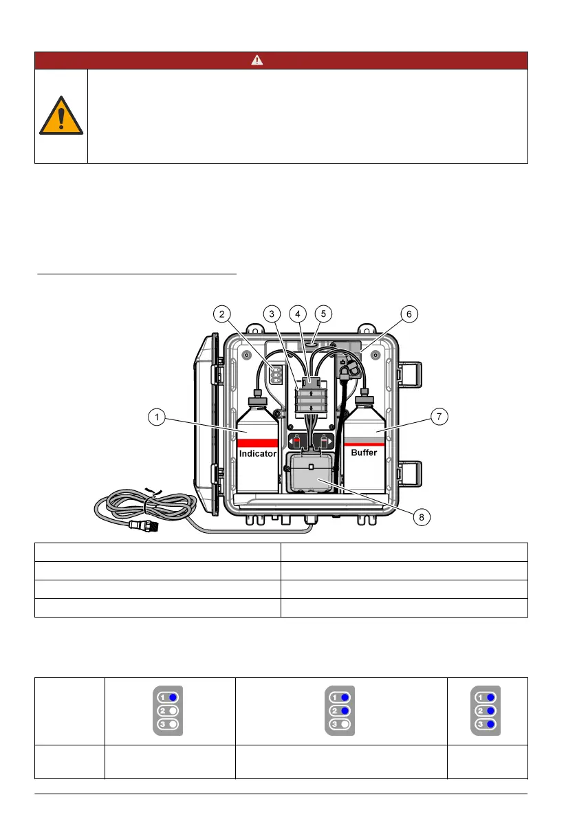 Page #220 background image