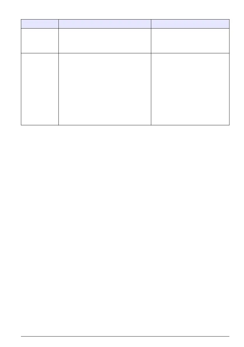Page #241 background image