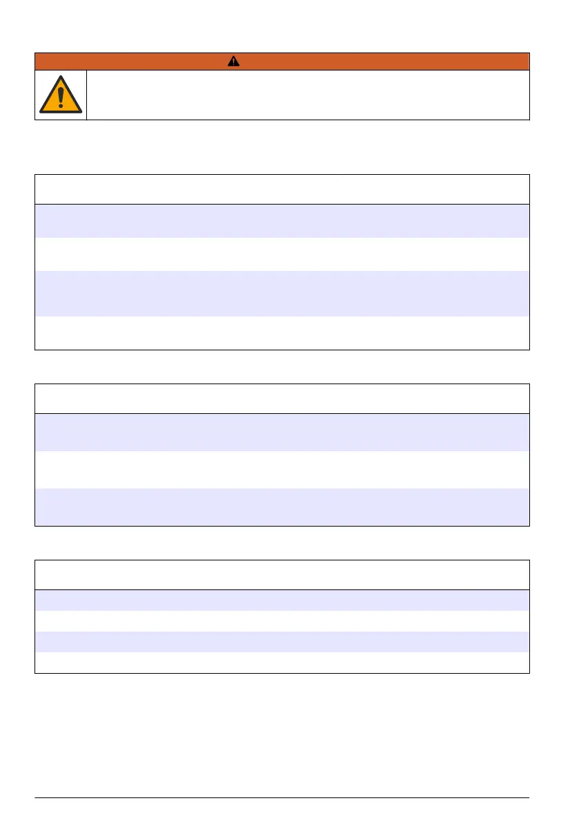 Page #242 background image