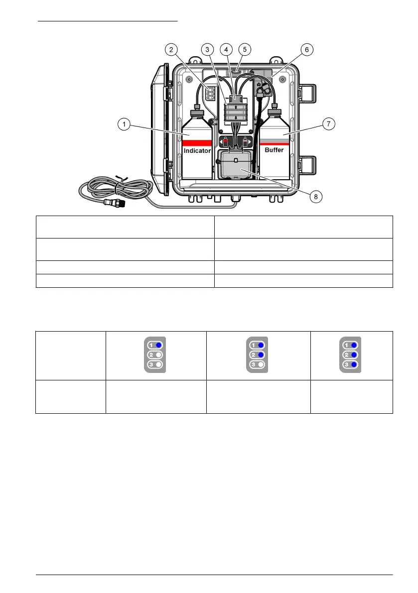 Page #247 background image