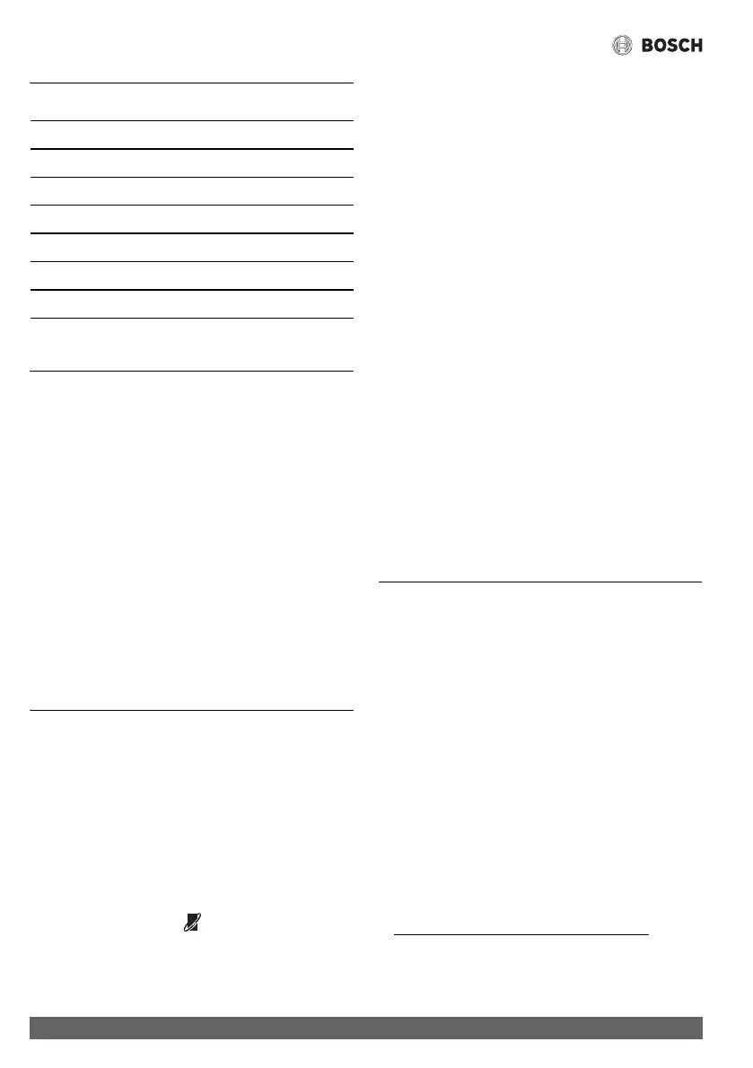 Page #70 background image