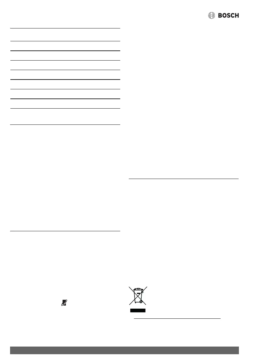 Page #84 background image