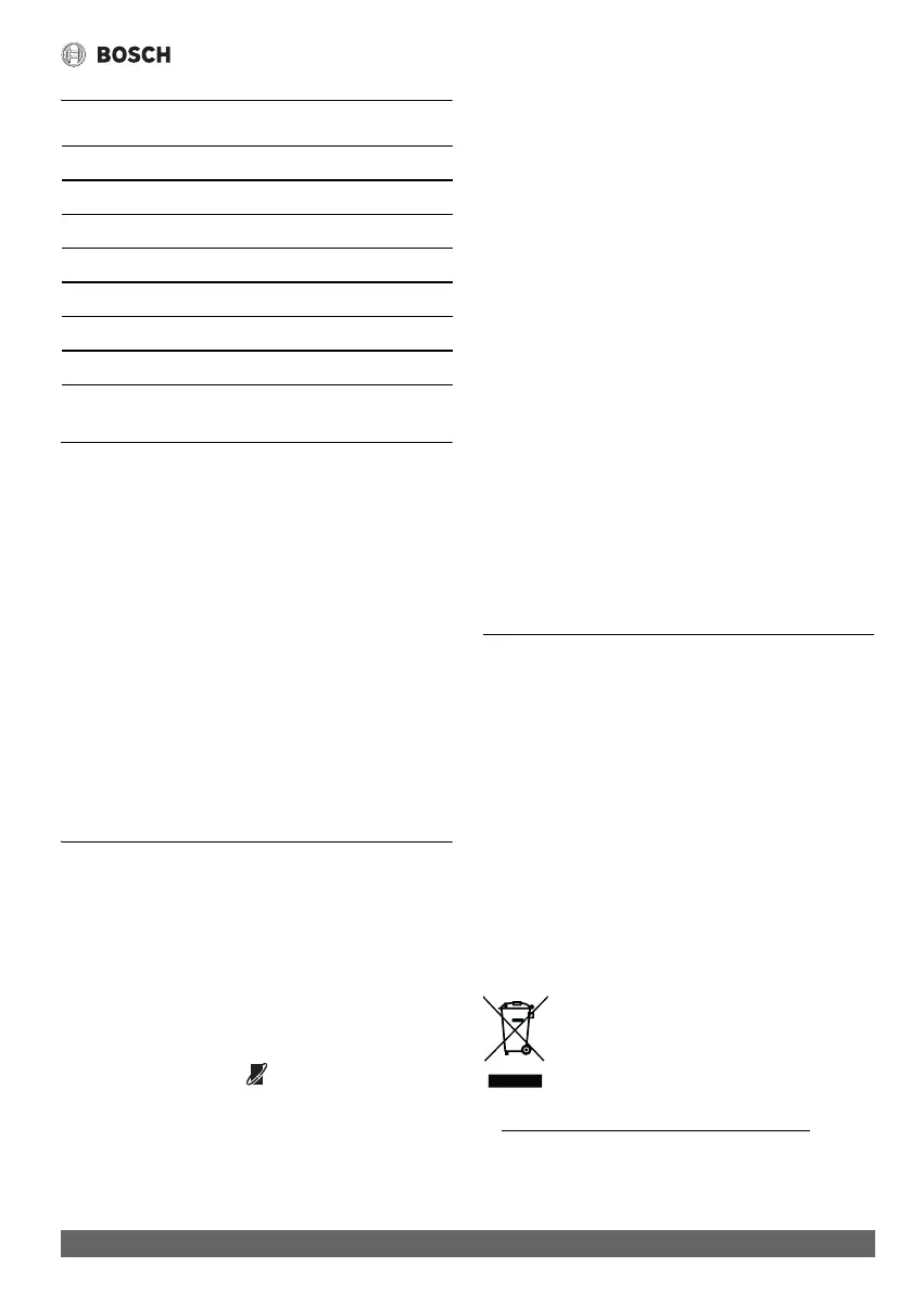 Page #87 background image