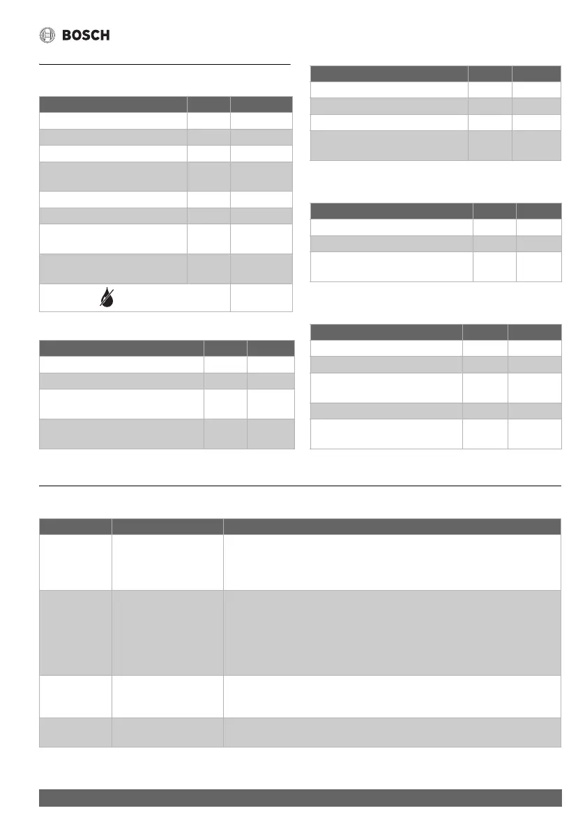 Page #89 background image