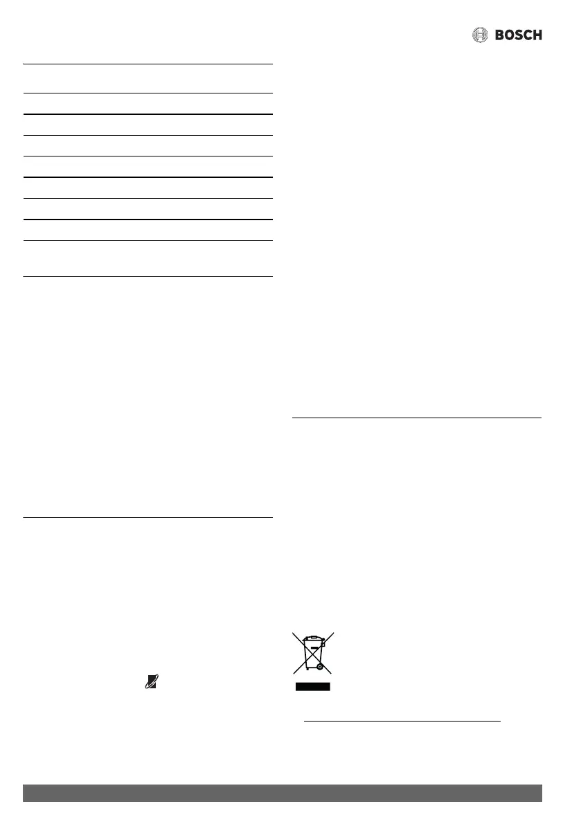Page #90 background image