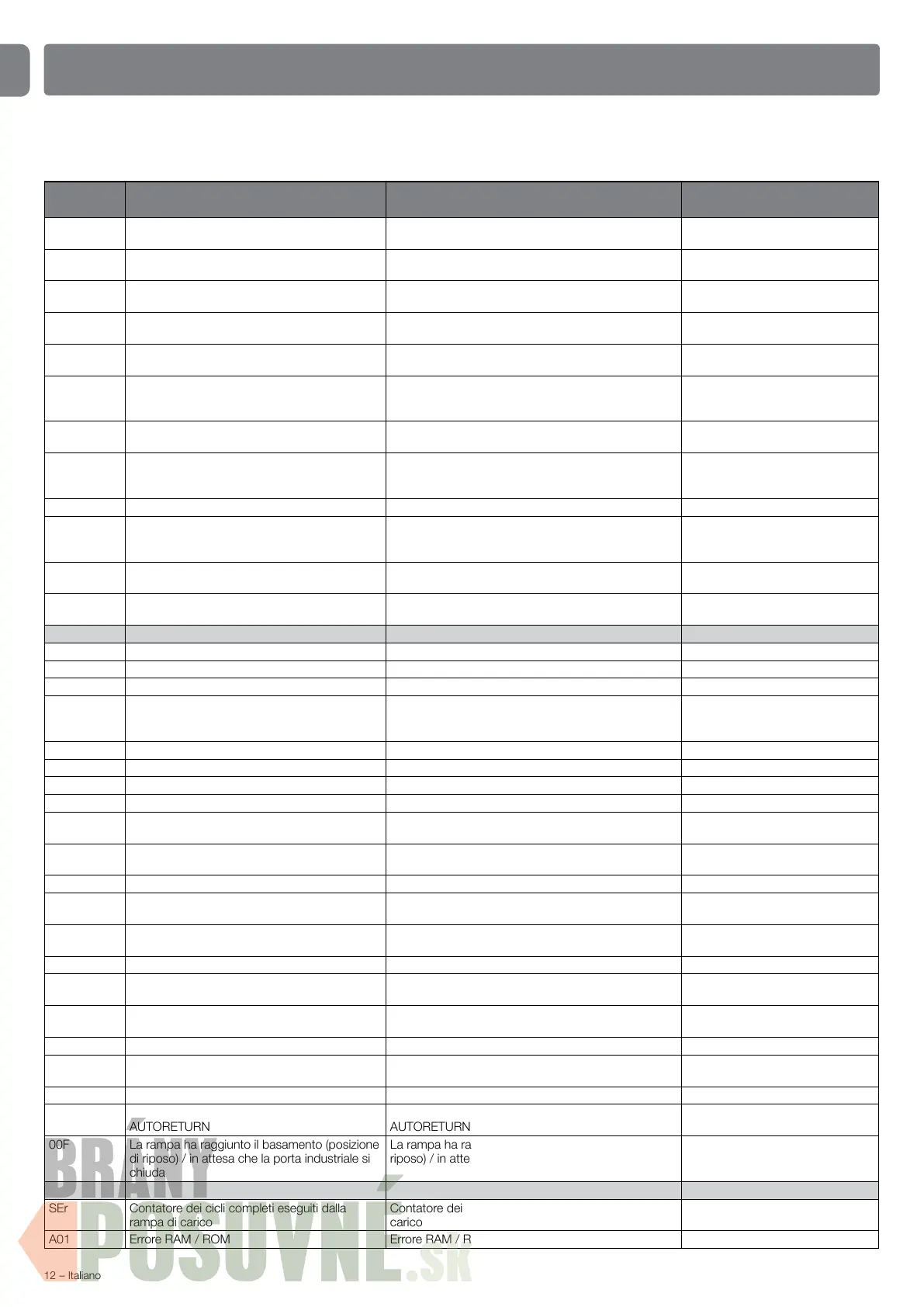 Page #14 background image