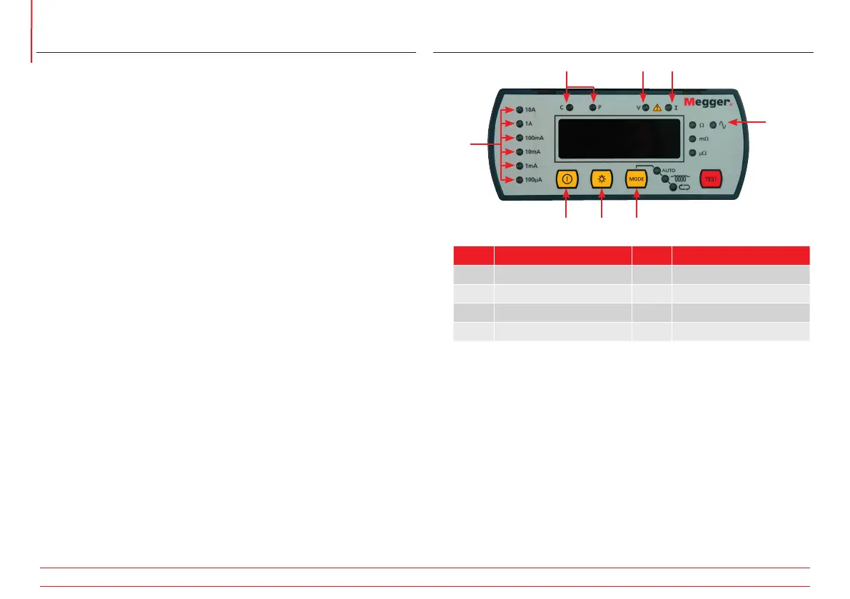 Page #6 background image