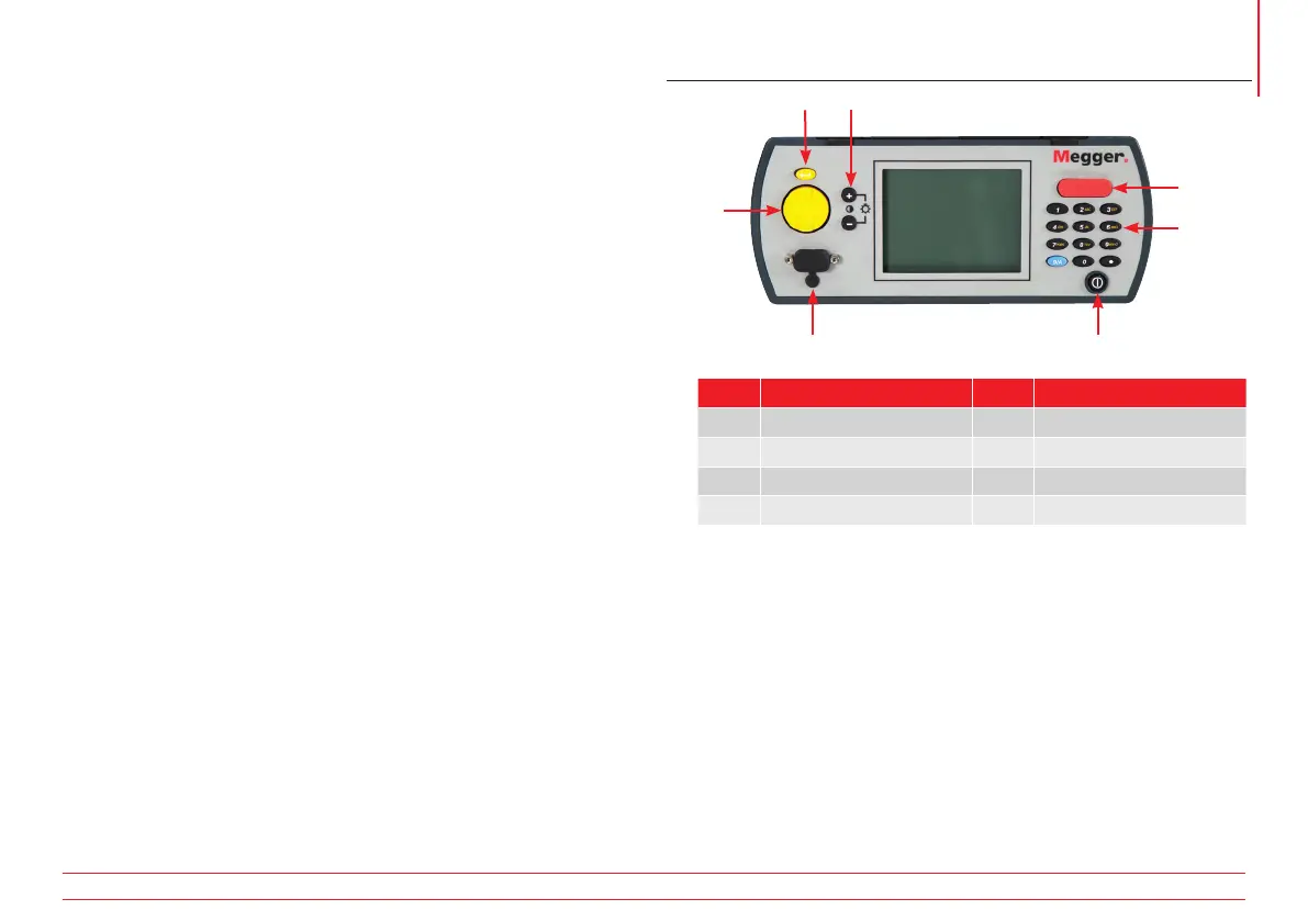 Page #7 background image