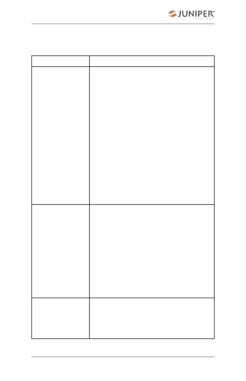 Page #174 background image