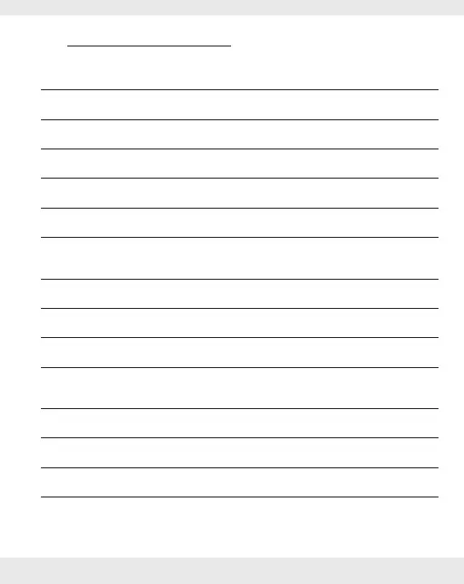 Page #151 background image